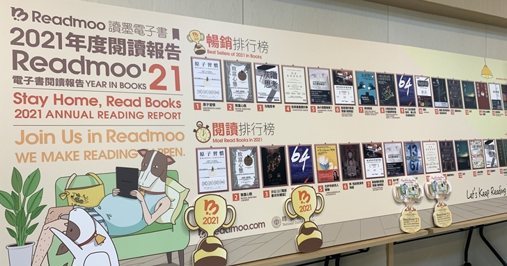 Readmoo 公布 2021 閱讀報告:漫畫輕小說成長強勢入榜、有聲書持續成長