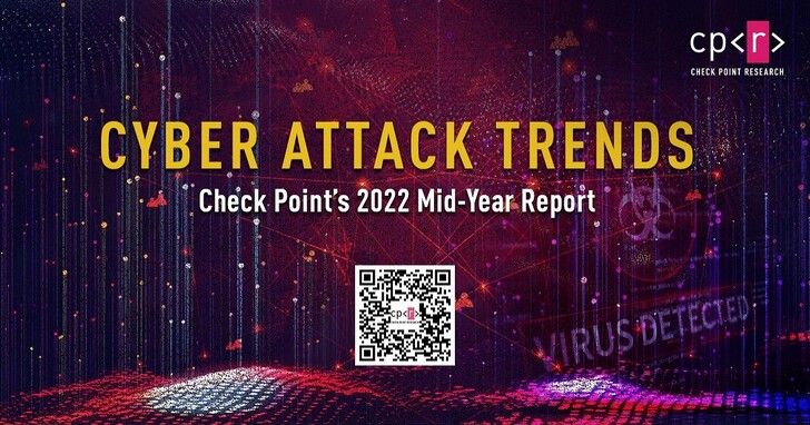 Check Point Software：全球網路攻擊成國家級攻擊手段
