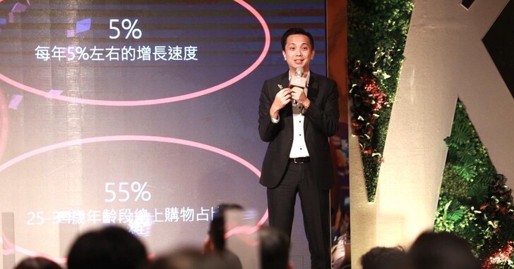 助企業衝刺「全球採購節」商機高峰！Alibaba.com揭新能源需求增長趨勢