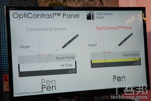 專訪談設計 Sony Vaio Duo 11 輕薄滑蓋筆電 平板 T客邦
