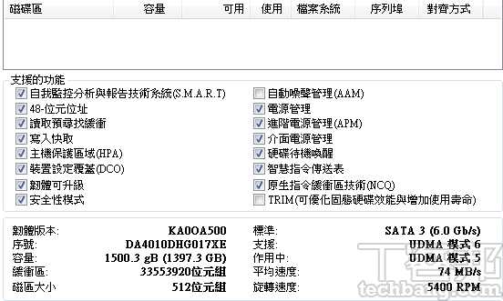 HGST Travelstar 5K1500：9.5mm機身高度身懷1.5TB大容量| T客邦