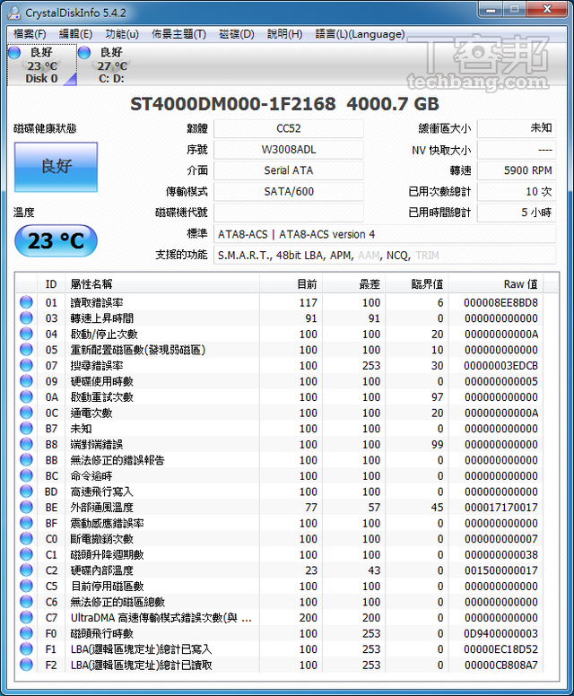 WD Green、Seagate Desktop HDD 4TB 大容量倉儲碟測試：6TB 箭在弦上