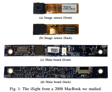 Mac 使用者要小心了：iSight 視訊攝影機有可能被啟動而不自知
