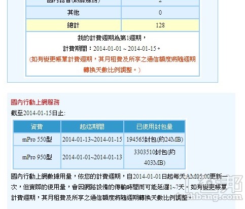 查詢中華電信3g 上網流量及歷史紀錄 T客邦