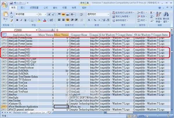 軟體與Windows 7相不相容？查官方版相容性清單吧！