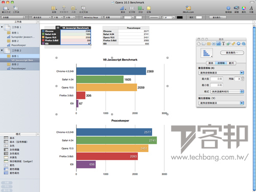 Mac OS X 實用軟體大集合（下）