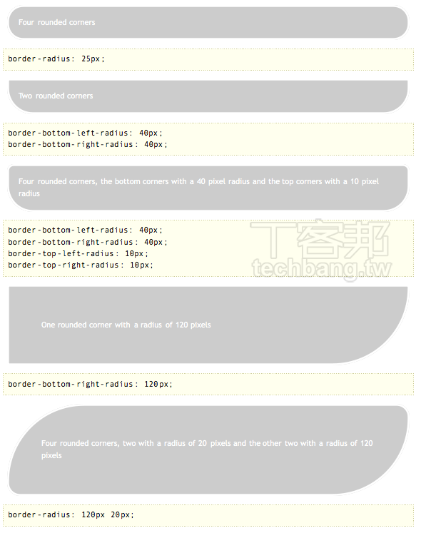 O專欄】CSS3：網頁外觀新衝擊之圖像背景加工篇 T客邦