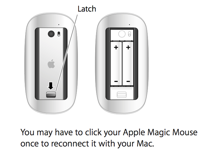 Apple Magic Mouse 新產品圖流出,將採充電式設計,續航力更好? | T客邦