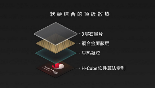 奧氏體304、太空水冷散熱，細數中國這些CEO用PPT 吹出來的「牛皮科技」