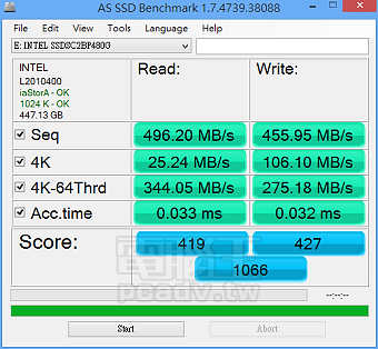 NVMe PCIe 是速度的保證，採購高性能固態硬碟這樣選| T客邦