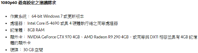 新遊戲大作接力登場，推薦顯示卡提升至萬元等級