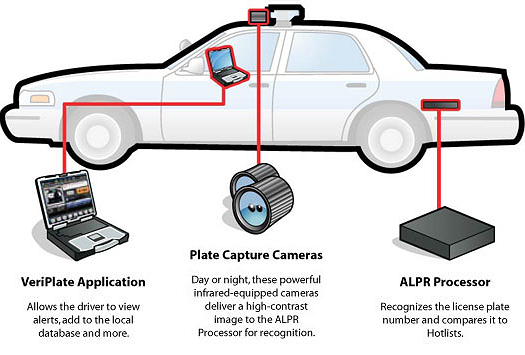 裝很大 費城警方將偵防車偽裝成google街景車被抓包 T客邦
