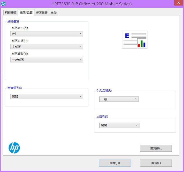 可以隨身攜帶、手機直連列印的行動列表機：HP OfficeJet 200 Mobile 開箱與使用心得分享！