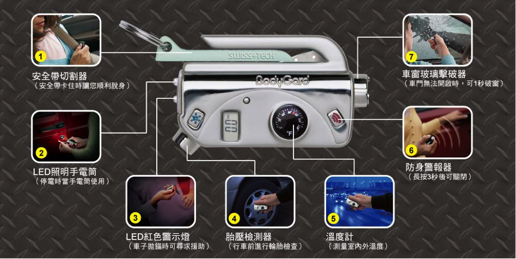 如瑞士萬能刀大小， SWISS+TECH BODYGUARD 隨身車窗安全擊破器鑰匙圈 | T客邦