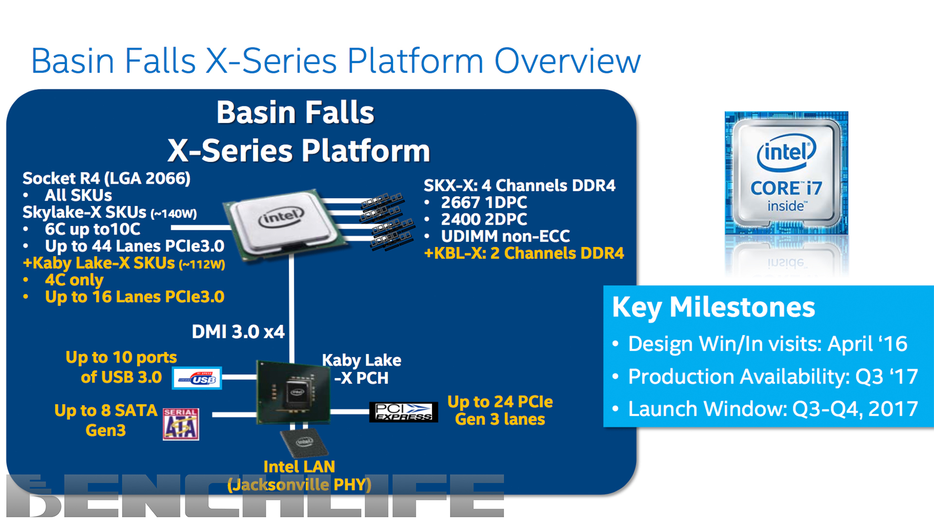 有望在 Computex 2017 亮相，LGA 2066 腳位 Intel X299 平台可能提前登場 | T客邦
