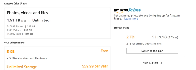 你也被套牢了嗎 Amazon Drive取消無限儲存空間方案 一堆網友的檔案不知怎麼救 T客邦