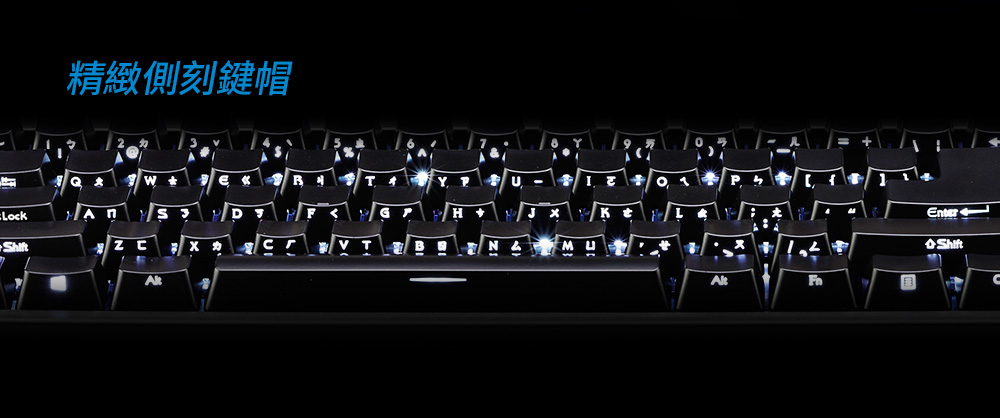 【得獎名單公布】登入電腦/網站嫌太慢?i-Rocks K68M 機械鍵盤可以讓你一指神功快速登入!集合你的創意 & 生活經驗,說出你心中的終極密碼,就有機會帶回 K68M 機械鍵盤等大獎!