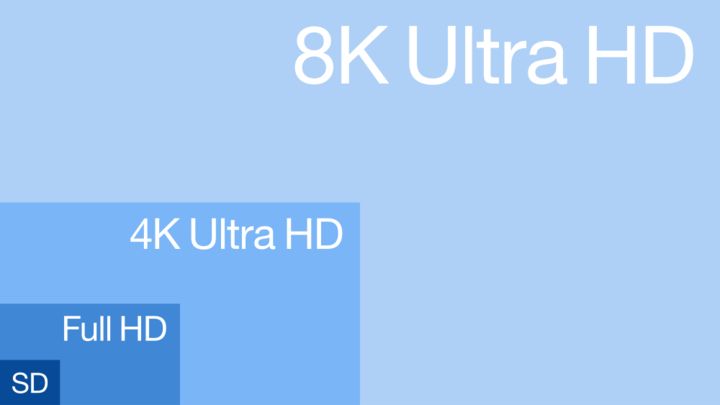 搞懂 10 個問題，打造家用 4K HDR 影音大三元: 投影機、電視、螢幕