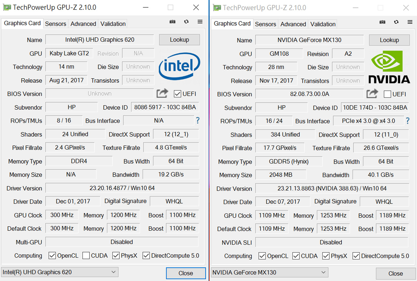 Intel uhd graphics 770 аналог какой видеокарты. Intel uhd graphics 770 аналог какой видеокарты