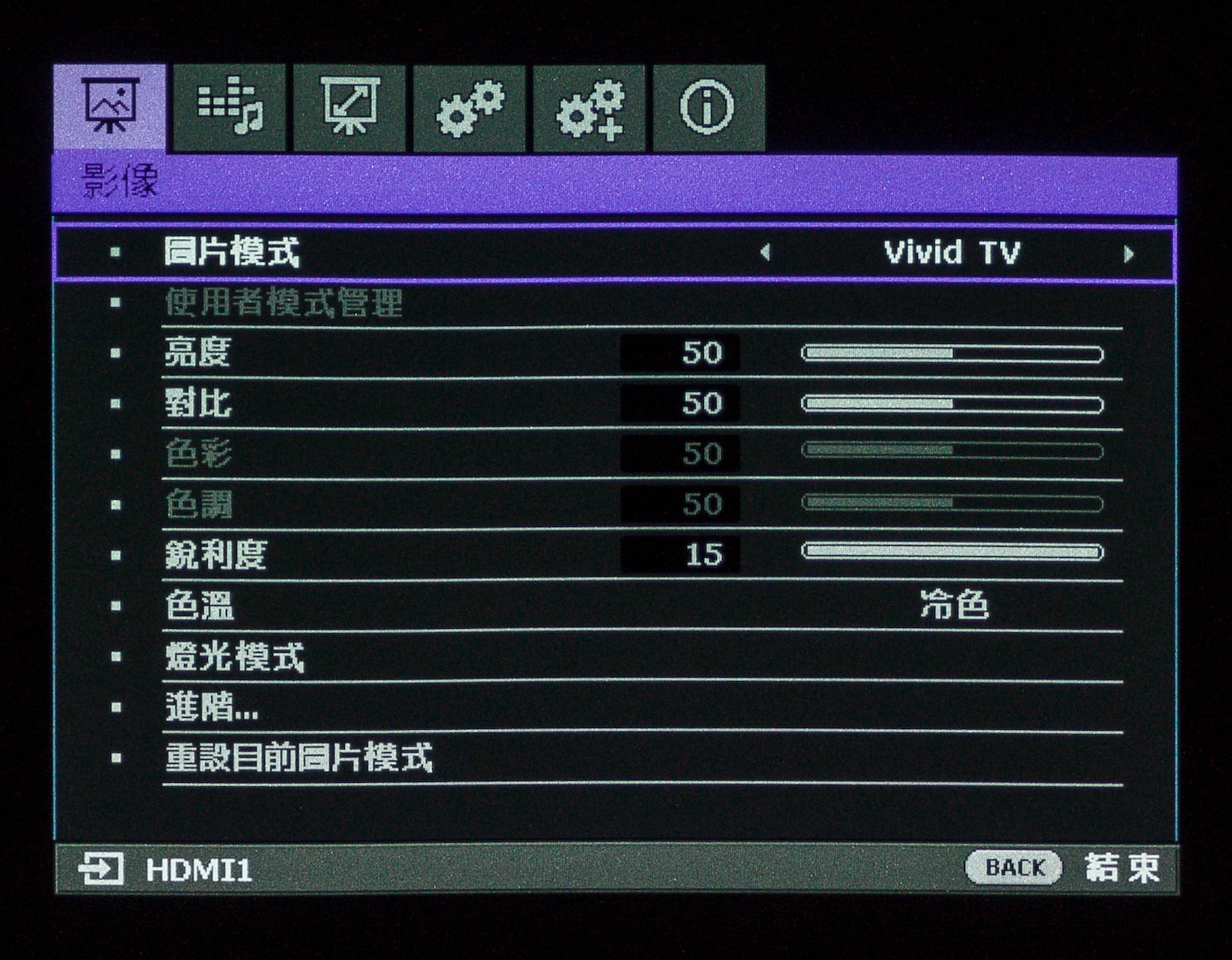 BenQ W1120實際評測:高解析、低延遲、廣色域,可說是電玩最佳投影機。