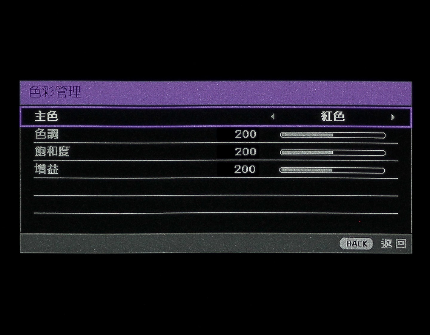 BenQ W1120實際評測:高解析、低延遲、廣色域,可說是電玩最佳投影機。