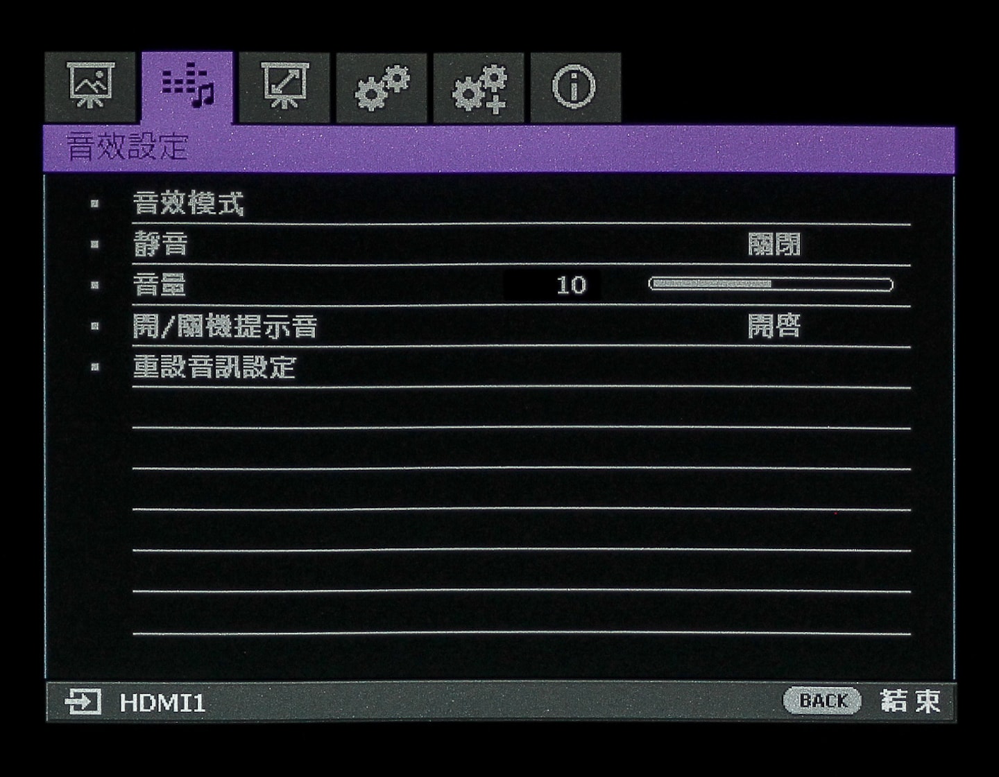 BenQ W1120實際評測:高解析、低延遲、廣色域,可說是電玩最佳投影機。