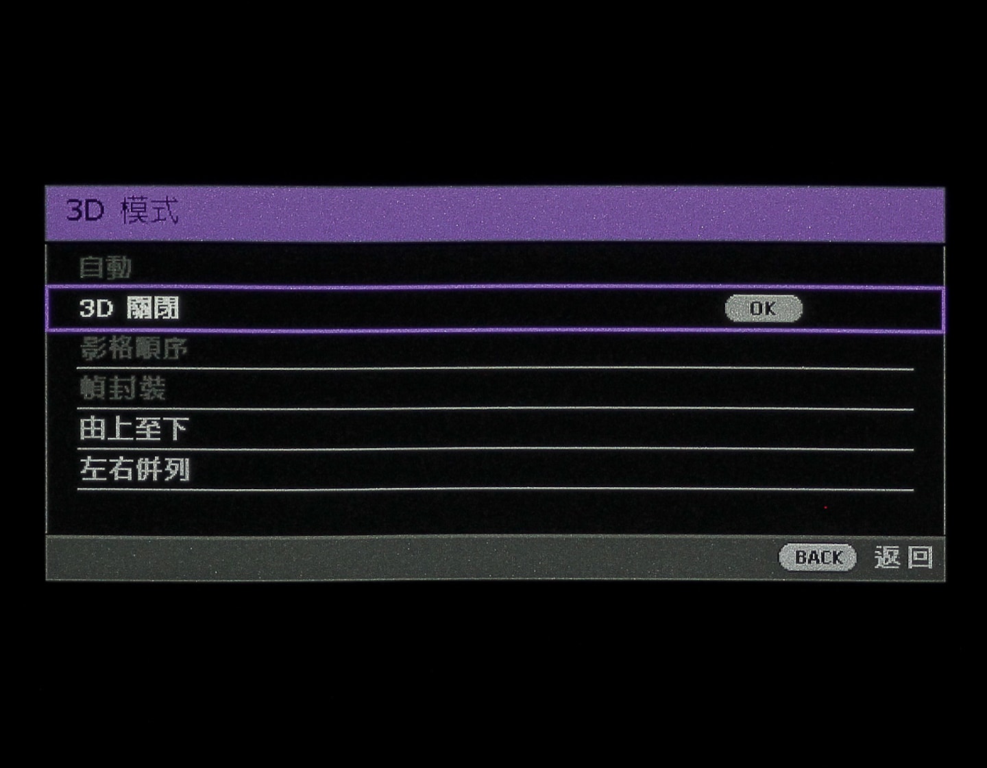 BenQ W1120實際評測:高解析、低延遲、廣色域,可說是電玩最佳投影機。