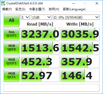 導入 96 層 3D 堆疊 BiCS4 快閃記憶體，Toshiba XG6 1TB NVMe M.2 SSD 測試