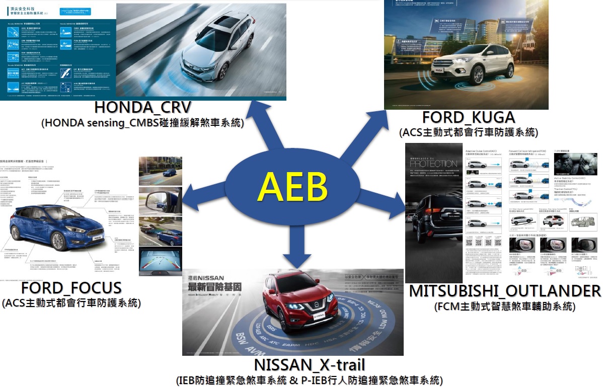 自動緊急煞車系統能預防悲劇發生 但你知道該怎麼測試嗎 T客邦