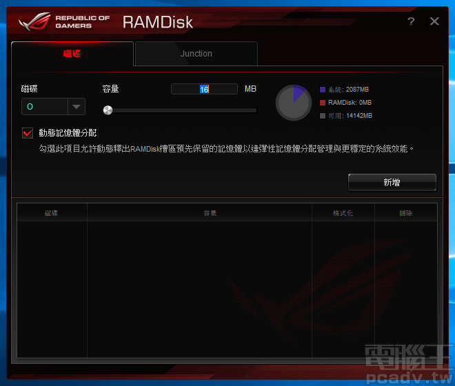 RAMDisk 直接於系統記憶體模擬儲存空間，並支援開、關機映像檔讀取與回寫
