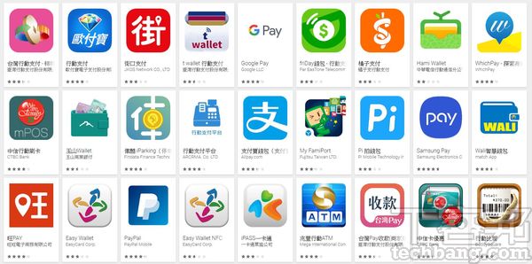 行動支付是什麼 行動支付 第三方支付 電子支付 手機錢包 名詞百百種 你需要哪一種 T客邦