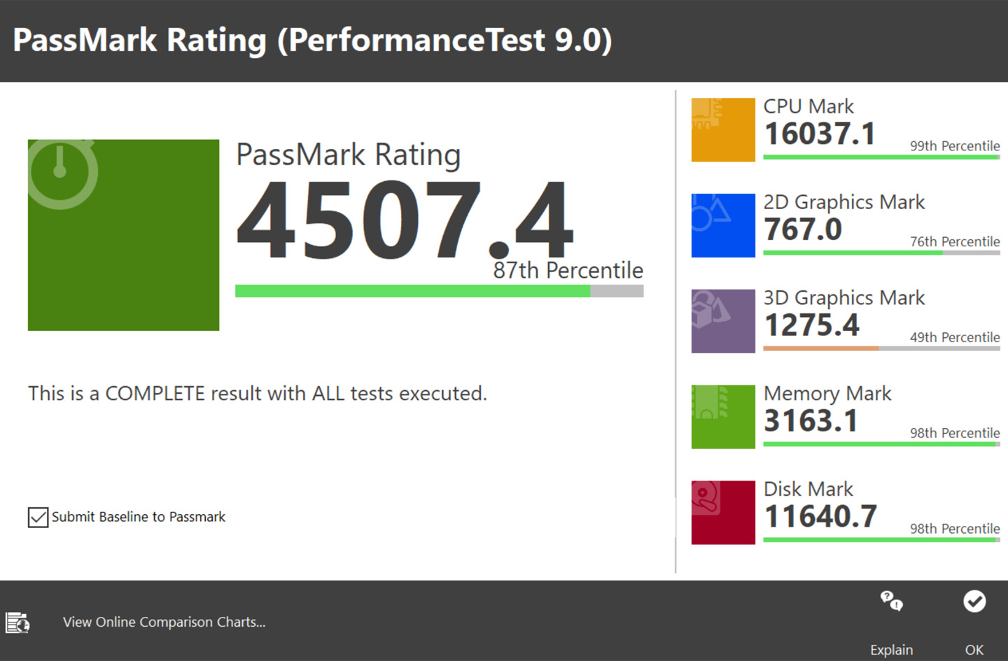 Memory mark. Passmark Performance Test. Passmark тесты. Баллы Passmark CPU Mark. Performance Test 10.