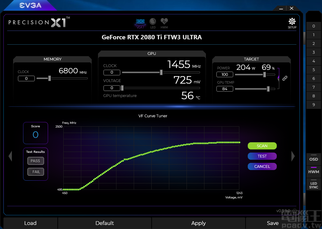 VF Curve Tuner 能够调整每个电压值相对应 GPU 时脉,按下 Scan 按钮,便可自动化找寻最高稳定运作时脉