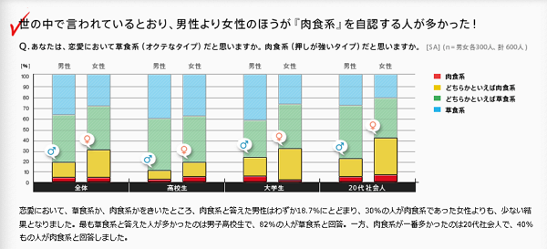 愛她就用twitter 上告白之塔大聲說 T客邦