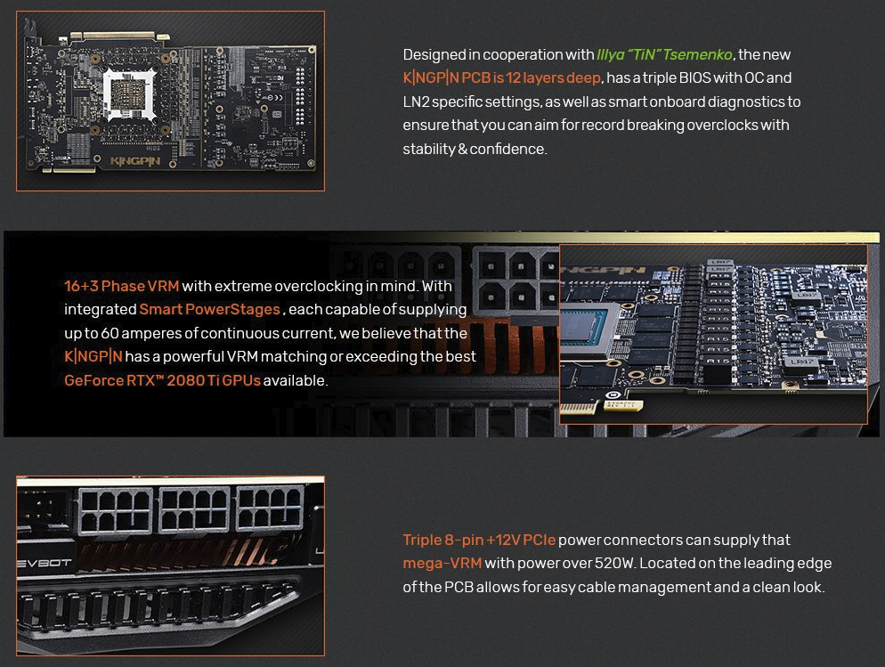 EVGA 正式推出GeForce RTX 2080 Ti KINGPIN GAMING 顯示卡，導入