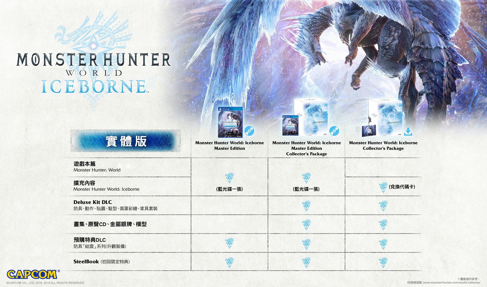 Monster hunter world iceborne edition. Monster Hunter World: Iceborne Master Edition. Monster Hunter World: Iceborne. Monster Hunter World Coop. Monster Hunter World карта.