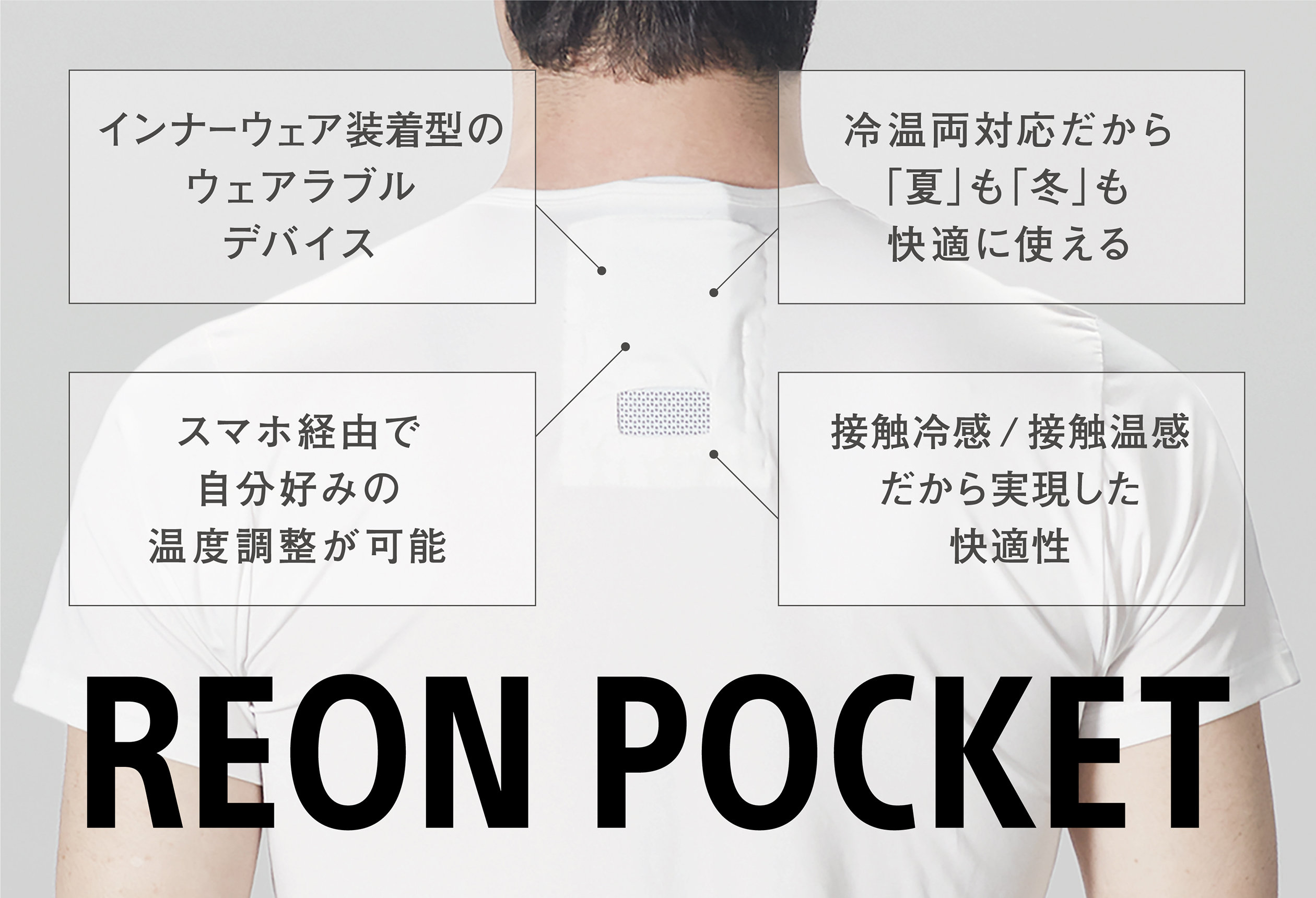 Sony 的「穿戴式空調」Reon Pocket 集資中！能降溫 13 度防熱浪，天氣寒冷還可當暖爐