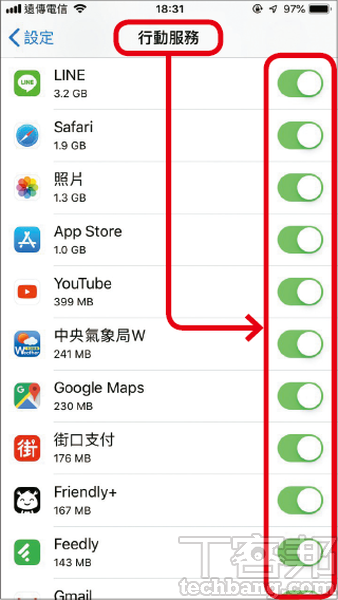 在iOS方面，「設定」中的「行動服務」裡，可以針對單一App，開關是否要允許使用行動網路，以處理背景同步資料。