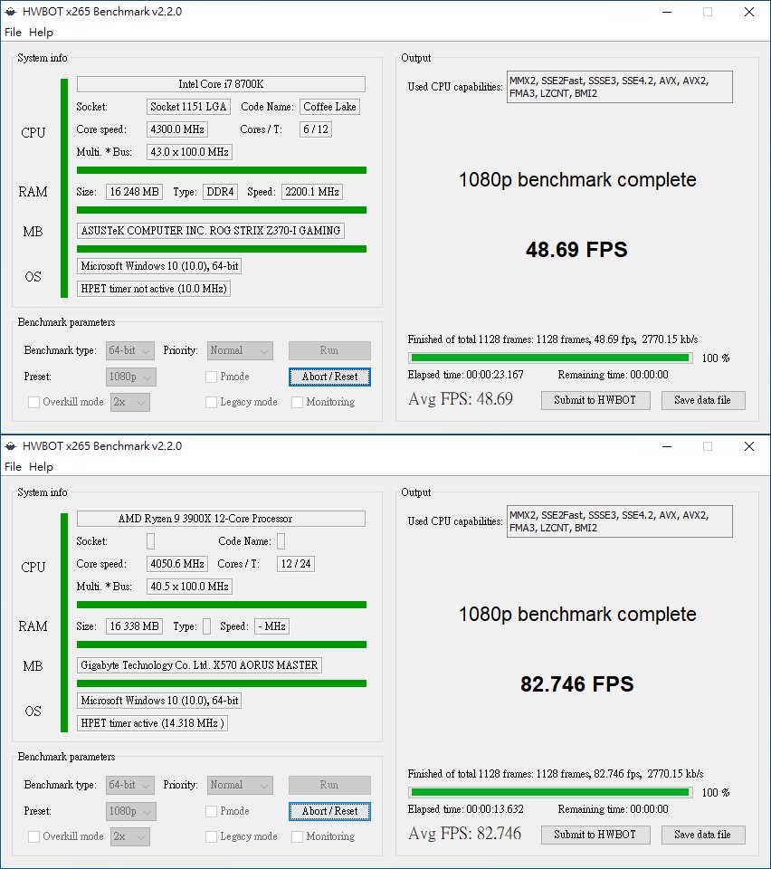 ▲ SPECTRIX D60G DDR4-4133於Intel平台可超頻至DDR4-4400,HWBOT x265 Benchmark每秒壓制速率可達48.69FPS;AMD平台則可超頻至DDR4-4333,HWBOT x265 Benchmark每秒壓制速率達82.746FPS。