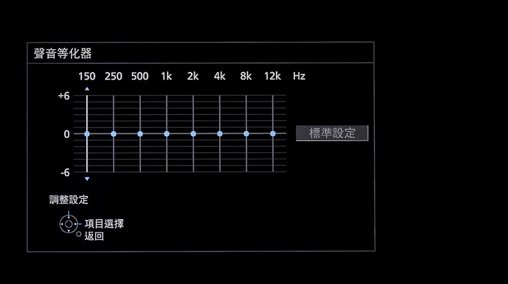 Panasonic TH-55GX900W 好萊塢真色再現，HDR全規格完整支援