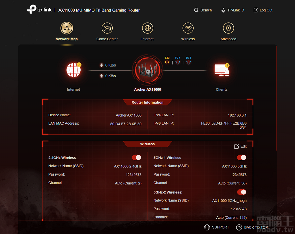 TP-Link Archer AX11000 同步3 頻電競無線路由器評測，Wi-Fi 6/802.11