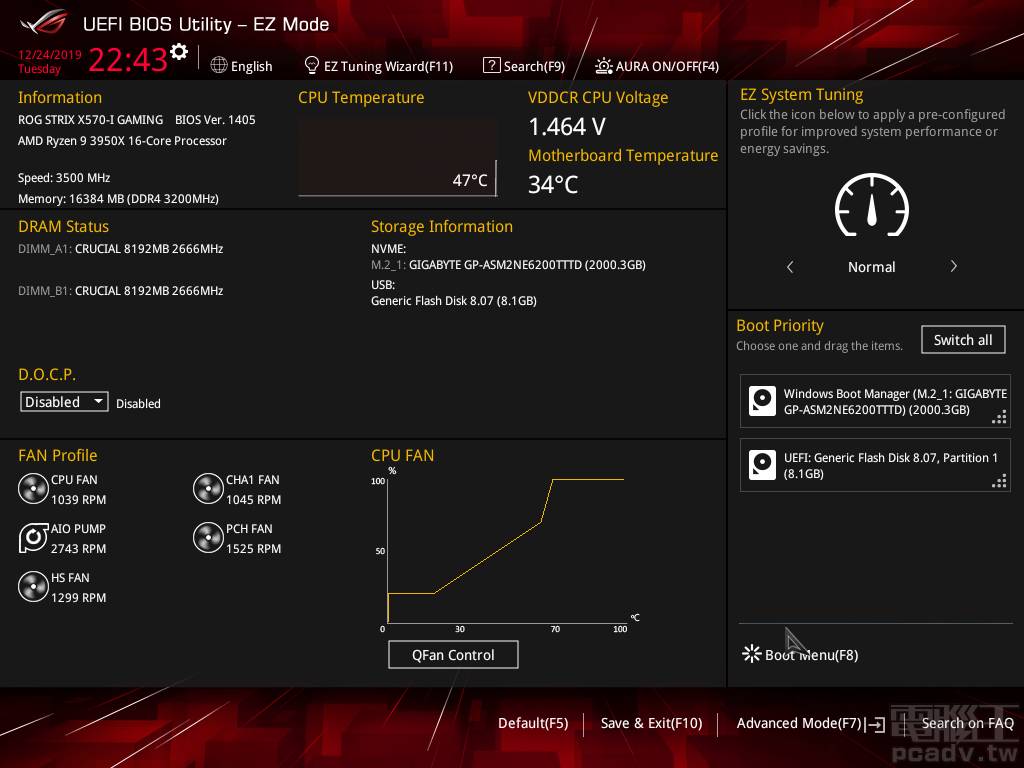 E bios. UEFI game. Программа разгона на ROG b550.