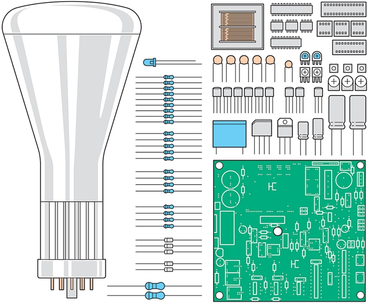 時鐘組件(從左到右)