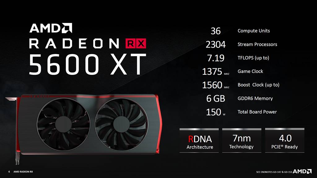 Radeon RX 5600 XT 規格。