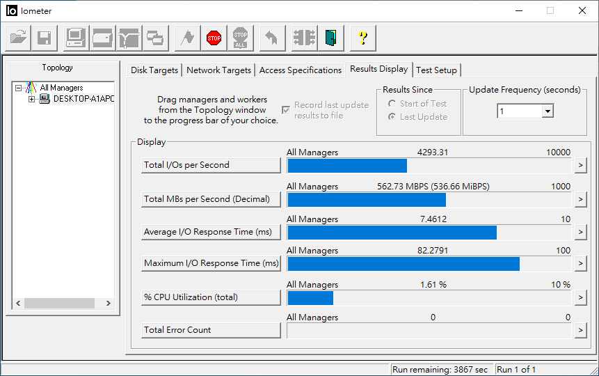 IOMeter寫入測試，M9P(Y) Plus 1TB容量版本SLC快取以外寫入速度約為560MB/s。