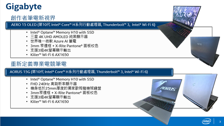 12 款搭載 Intel 第十代 Core H 系列處理器筆電搶先看