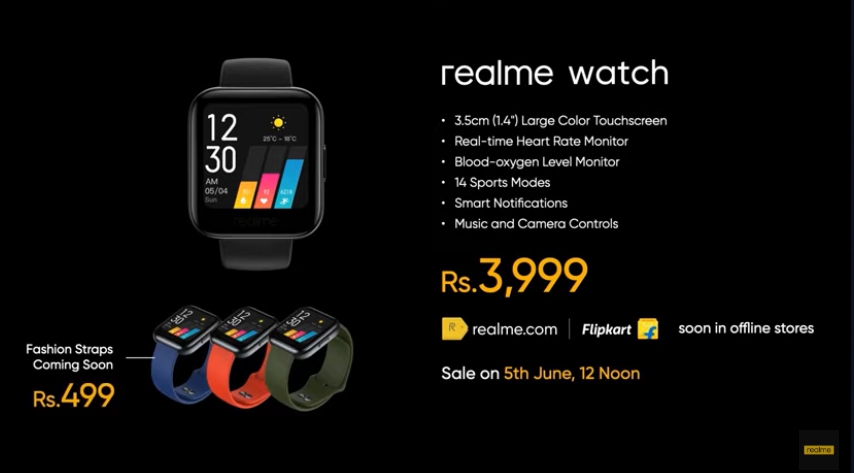 realme 擴展智慧家庭:智慧電視、快充行動電源、藍牙耳機、後背包新品發表