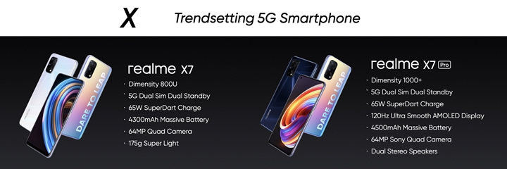 realme 將推出多款 4G、5G 手機，首款電視、耳機、手錶、燈泡陸續上市