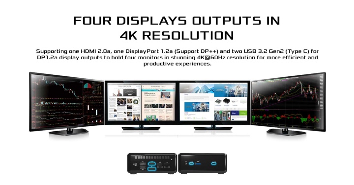 ASRock推出4X4 BOX-4000迷你電腦，搭Ryzen 4000U APU支援4螢幕輸出| T客邦