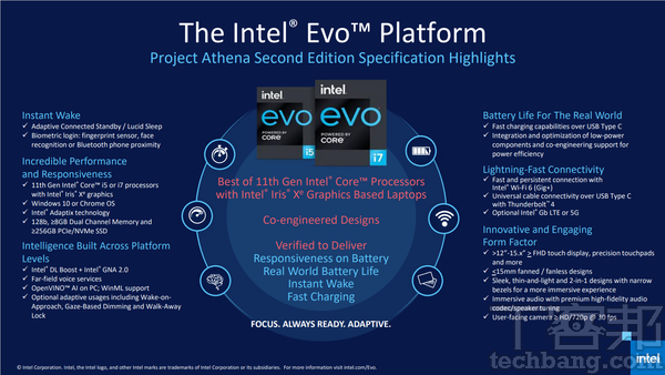 由Intel發表的Intel Evo規範中可見，必須搭載Intel第11代Intel Core i7或i5處理器，以及 Intel Iris Xe 顯示晶片，還有具備快充、長續航、Wi-Fi 6…等條件。
